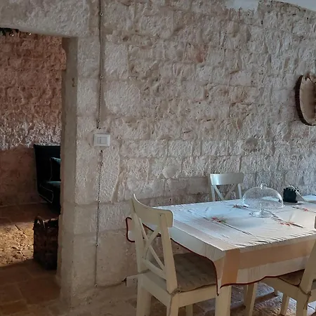 Apartment Milura